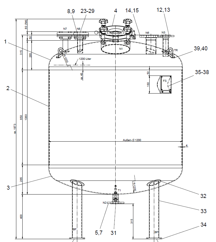 Hintergrundbild letzte Seite
